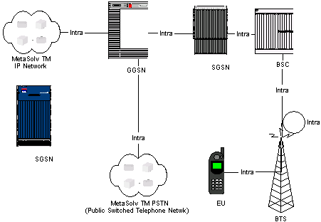 Description of Figure 31 follows