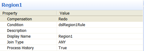 Shows rule properties in Design Studio.