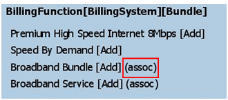 Shows the associated order items
