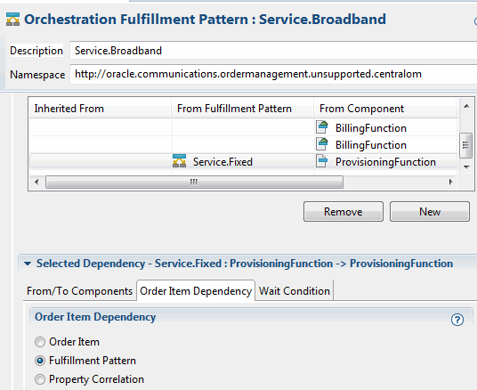Shows a dependency based on product specification