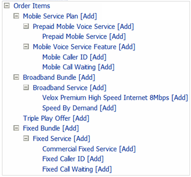 Shows all the order items derived from an order