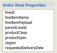 Shows order item properties defined in Design Studio