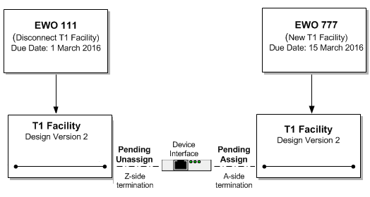 Surrounding text describes Figure 5-11 .