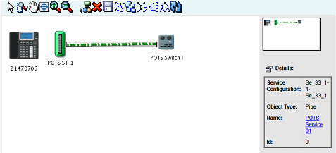 Shows the service topology in UIM.