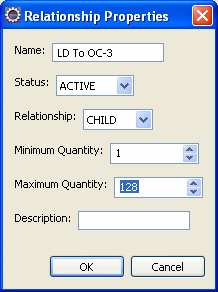 Setting relationship properties. Described surrounding text.