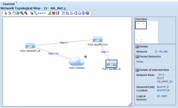 Shows a network topological view.