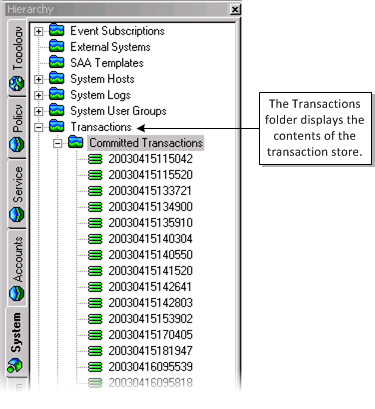 Description of Figure 3-7 follows