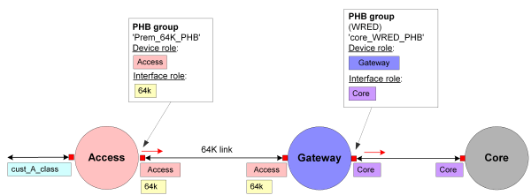 This figure is described in the surrounding text.