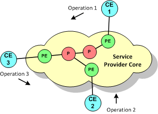 Description of Figure 2-5 follows