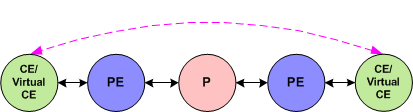 This image is described in the surrounding text.