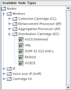 Surrounding text describes Figure 1-5 .
