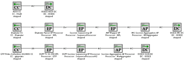 Surrounding text describes Figure 1-3 .