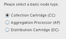 Surrounding text describes Figure 2-2 .