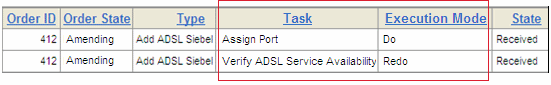 Shows order displayed in Task Web client.