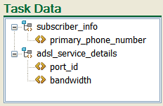 Shows task data in Design Studio.