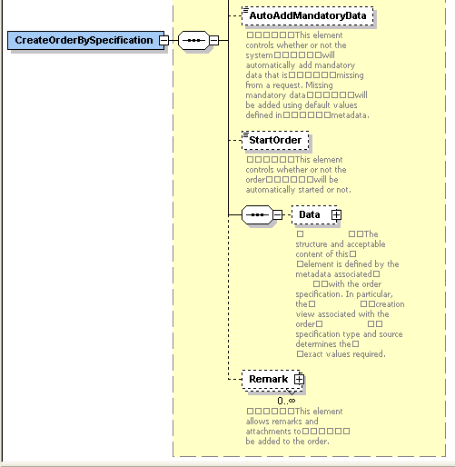 Description of Figure 2-4 follows