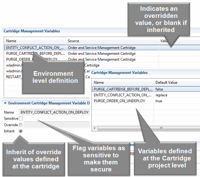 Description of Figure 5-5 follows