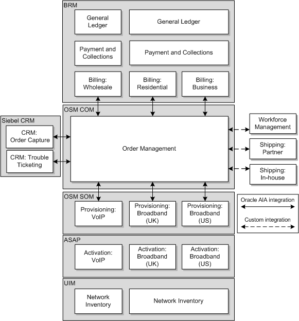 This figure is described in the surrounding text.