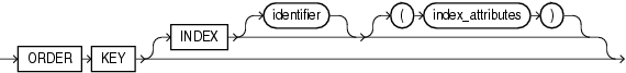 Description of GUID-88AEF888-7D90-468B-9678-1C01B483CE02-print.eps follows