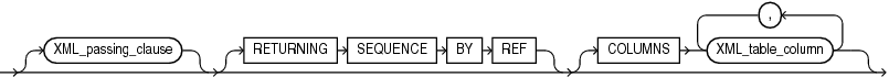 Description of GUID-DF8AC90E-0C70-4285-9B37-0E22E0F68450-print.eps follows