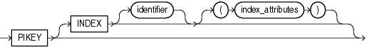 Description of GUID-E671895E-1095-4A20-AFDE-64FC620710BF-print.eps follows