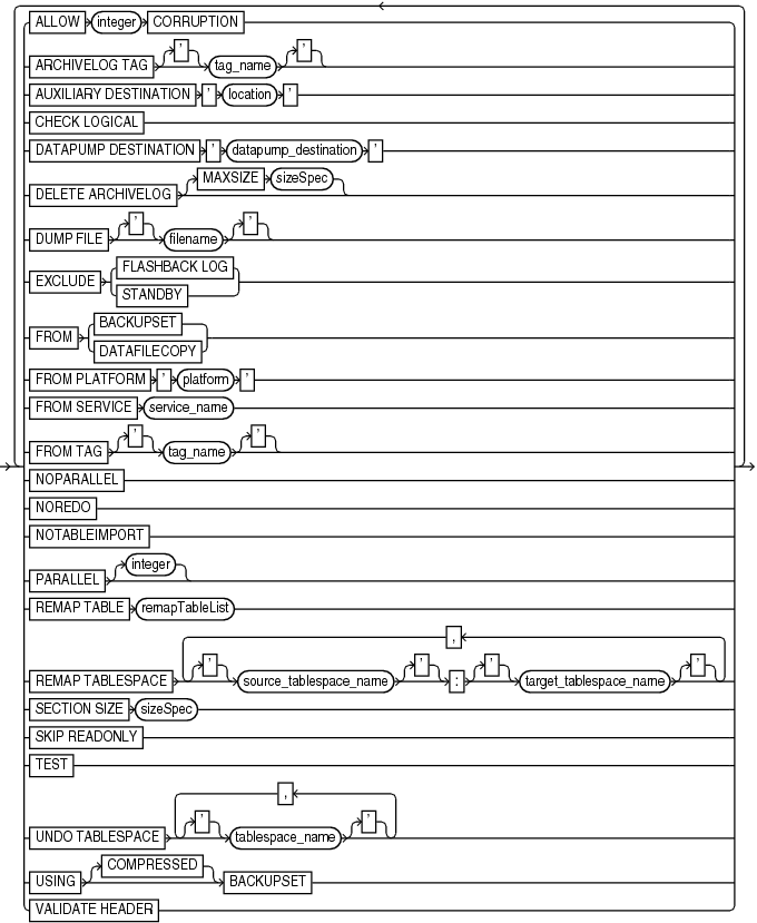 Description of GUID-AC4D94FA-9C1B-4B80-9798-7686C34C60C0-print.eps follows