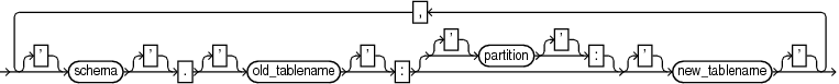 Description of GUID-D3878820-F94A-4431-93AA-215E40B150E3-print.eps follows