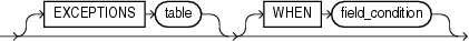 Description of GUID-174CF2DE-61ED-4A84-BF5E-C9B71738864D-print.eps follows