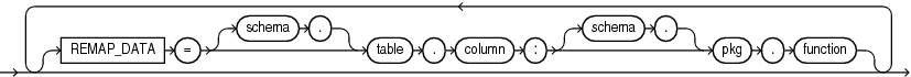 Description of GUID-6BC1120F-2868-4CD6-9AD7-A3472FCBB969-print.eps follows