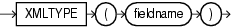 Description of GUID-C1E9FD6D-B395-4F4A-AA87-460991A8A7E8-print.eps follows