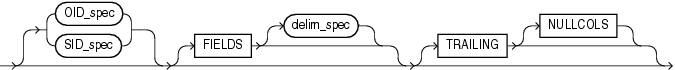 Description of GUID-C2D46E8B-4349-42CA-AF17-AA0BADCB817A-print.eps follows