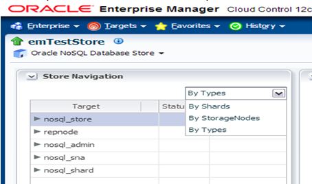 Store Navigation Panel