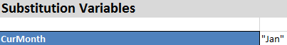 صورة لقسم متغيرات الاستبدال في ورقة عمل Cube.Settings.