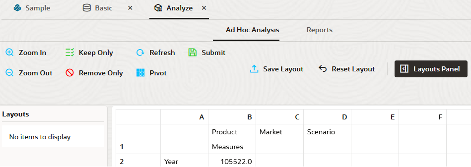 Abbildung des Bildschirms "Daten analysieren" für einen Cube in Redwood.