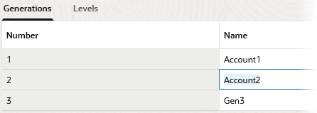 &Epsilon;&iota;&kappa;ό&nu;&alpha; &tau;&eta;&sigmaf; &sigma;&epsilon;&lambda;ί&delta;&alpha;&sigmaf; &delta;&iota;&alpha;&sigma;&tau;ά&sigma;&epsilon;&omega;&nu; &sigma;&tau;&omicron; &pi;&epsilon;&rho;&iota;&beta;ά&lambda;&lambda;&omicron;&nu; &epsilon;&rho;&gamma;&alpha;&sigma;ί&alpha;&sigmaf; &chi;&rho;ή&sigma;&tau;&eta; &sigma;&tau;&omicron; web, &sigma;&tau;&eta;&nu; &omicron;&pi;&omicron;ί&alpha; &phi;&alpha;ί&nu;&omicron;&nu;&tau;&alpha;&iota; &omicron;&iota; &gamma;&epsilon;&nu;&iota;έ&sigmaf; &gamma;&iota;&alpha; &tau;&eta; &delta;&iota;ά&sigma;&tau;&alpha;&sigma;&eta; &mu;&epsilon;&tau;&rho;ή&sigma;&epsilon;&omega;&nu;, &mu;&epsilon; &tau;&iota;&sigmaf; &gamma;&epsilon;&nu;&iota;έ&sigmaf; &nu;&alpha; έ&chi;&omicron;&upsilon;&nu; &omicron;&nu;&omicron;&mu;&alpha;&sigma;&tau;&epsilon;ί Account1 &kappa;&alpha;&iota; Account2.