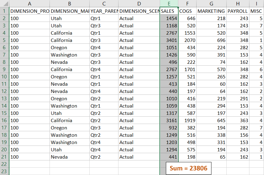 &Alpha;&nu;&alpha;&phi;&omicron;&rho;ά &epsilon;&mu;&phi;ά&nu;&iota;&sigma;&eta;&sigmaf; &lambda;&epsilon;&pi;&tau;&omicron;&mu;&epsilon;&rho;&epsilon;&iota;ώ&nu; &mu;&epsilon; &epsilon;&gamma;&gamma;&rho;&alpha;&phi;έ&sigmaf; &mu;ό&nu;&omicron; &gamma;&iota;&alpha; &kappa;&alpha;&tau;&eta;&gamma;&omicron;&rho;ί&alpha; &pi;&rho;&omicron;ϊό&nu;&tau;&omicron;&sigmaf; 100, &pi;&omicron;&upsilon; &alpha;&pi;&omicron;&kappa;&alpha;&lambda;ύ&pi;&tau;&epsilon;&iota; &sigma;ύ&nu;&omicron;&lambda;&omicron; SALES 23806