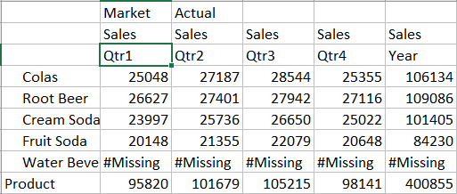 &Epsilon;&iota;&kappa;ό&nu;&alpha; &tau;&omicron;&upsilon; &sigma;&upsilon;&gamma;&kappa;&epsilon;&nu;&tau;&rho;&omega;&tau;&iota;&kappa;&omicron;ύ &pi;&lambda;έ&gamma;&mu;&alpha;&tau;&omicron;&sigmaf;.