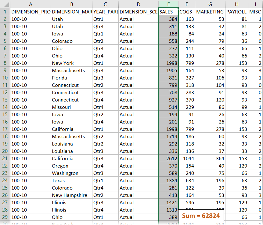 Siirtymisraportti, jossa on tietueet kaikille Year-dimension vuosinelj&auml;nneksille; SALES-dimension kokonaism&auml;&auml;r&auml; 62824