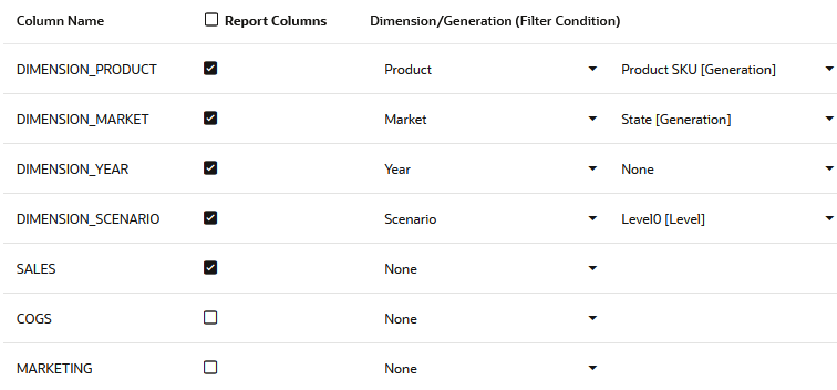 Kuvassa n&auml;kyv&auml;t porautumisraportin sarakkeiden vastaavuusm&auml;&auml;ritykset.