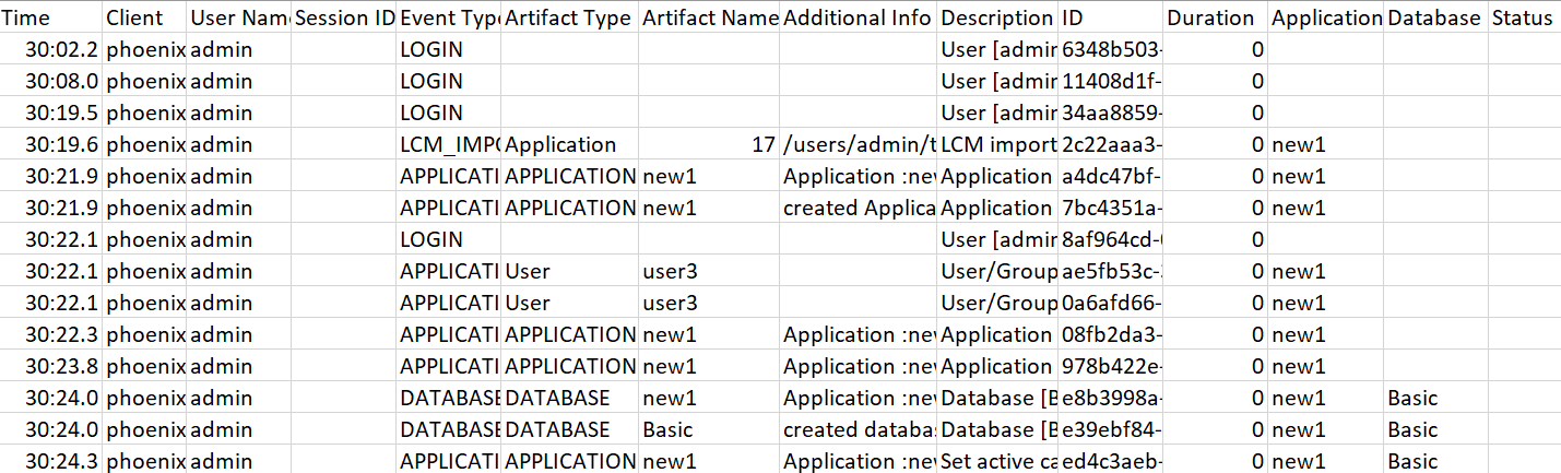 Slika csv datoteke sigurnosne kontrole.