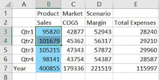 Drill-through su pi&ugrave; celle con celle contigue