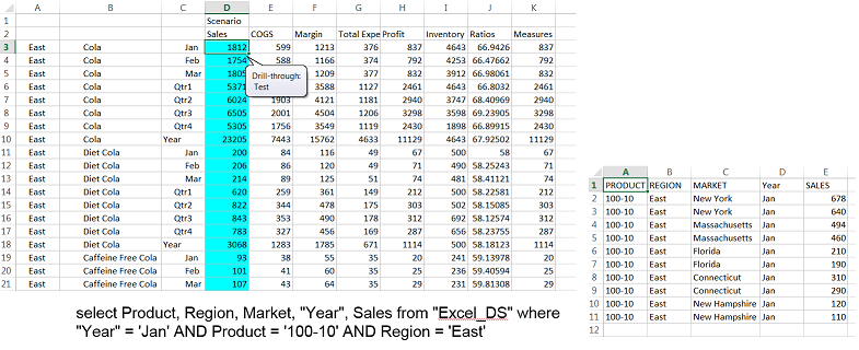 Immagine della schermata con i risultati del mapping delle colonne. Immagine della schermata con i risultati del mapping delle colonne.