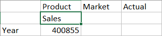 MeasureがSalesに置き換わったBasicキューブのグリッドのイメージ。