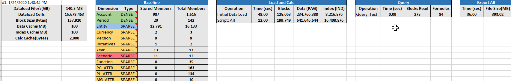 アプリケーション・ワークブックのベースライン・シートのイメージ。