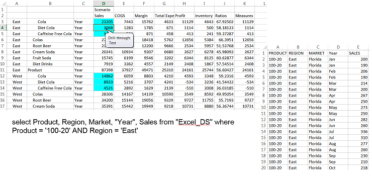 세대 이름을 반복 드릴스루에 대한 열 이름에 매핑에 대한 화면 이미지입니다.