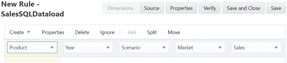 Gegevenslaadregel met velden in deze volgorde: 'Product', 'Jaar', 'Scenario', 'Markt', 'Verkoop'