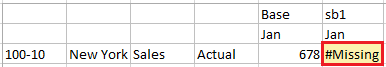 Rysunek pokazujący wpis #Missing w komórce sb1.
