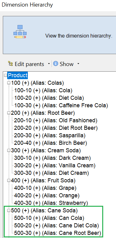 Bild av Hierarkivisning i Kubdesigner, med hierarkin Cane Soda.