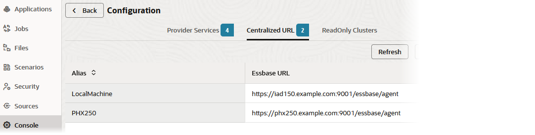 Två centraliserade URL:er är konfigurerade i konsolen i webbgränssnittet för Essbase. Upptäckts-URL:en för Essbase, https://iad150.example.com:9001/essbase/agent, är associerad med aliaset LocalMachine. En annan upptäckts-URL för Essbase, https://phx250.example.com:9001/essbase/agent, är associerad med aliaset PHX250.