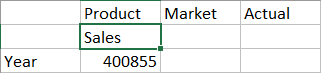 Sales 取代 Measures 的 Basic 立方體方格圖像。